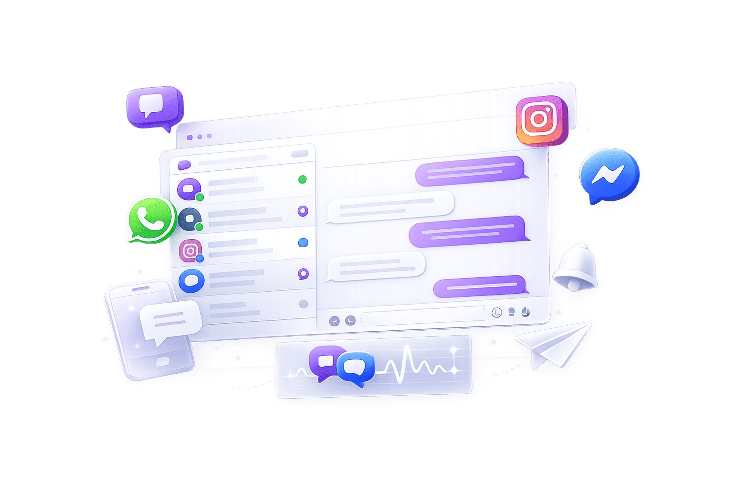 Unified Inbox Across Channels