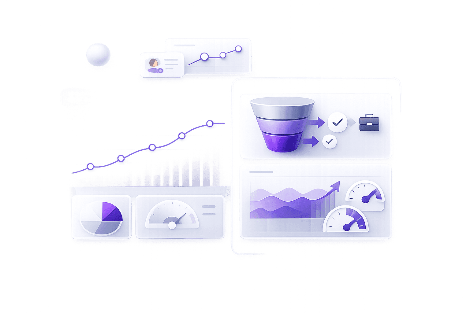 Leads & Conversion Tracking