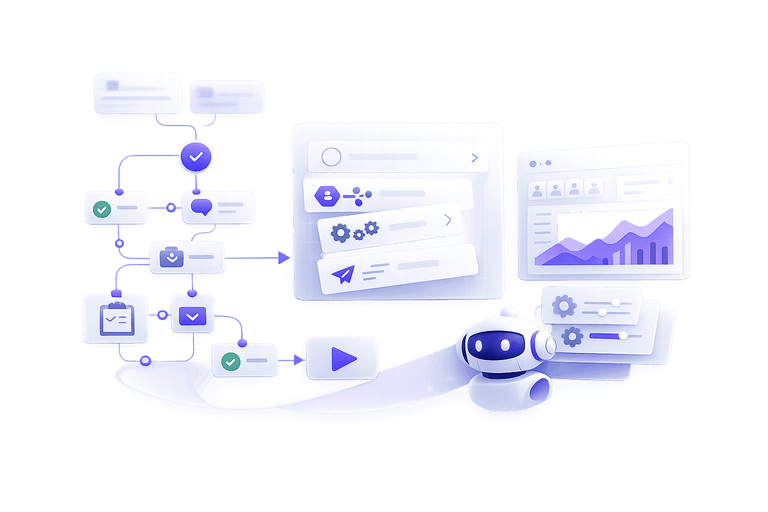 Custom Business Workflows